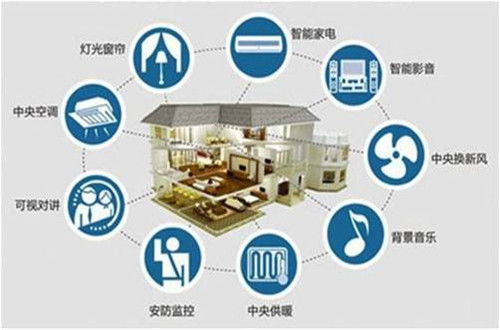 青美科技 以信息技術(shù)咨詢?yōu)楹诵?，打造智慧幸福之? />
</a>
<span><a href=